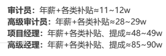 立信会计师事务所工资.png