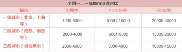 城市.png