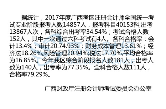 1533184217235932.jpg 广西考试通过率.jpg