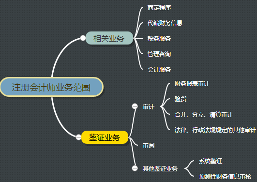 1533519691118347.png 03.01-脑图.png