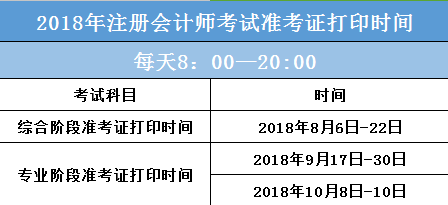 2018年 注会准考证打印时间.png