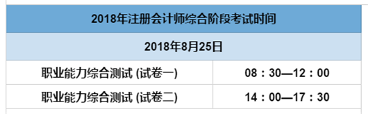 cpa综合阶段考什么