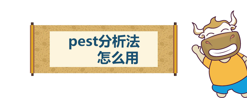 pest分析法怎么用.jpg