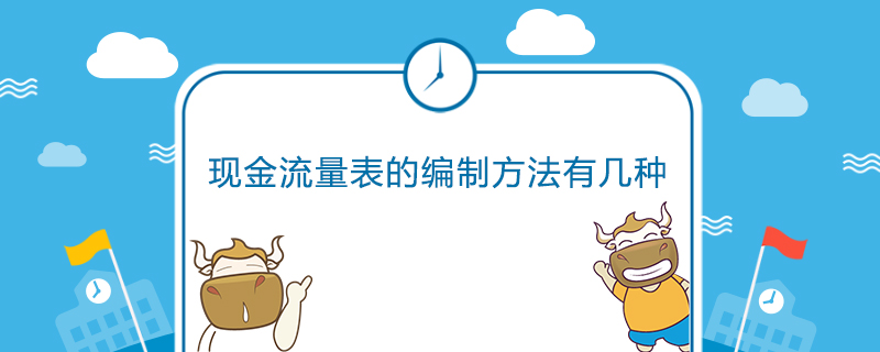 1539343568749074.jpg 现金流量表的编制方法有几种.jpg