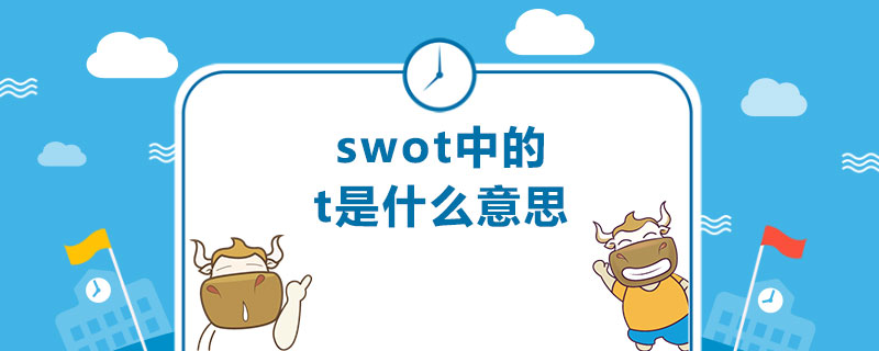 swot中的t是什么意思.jpg