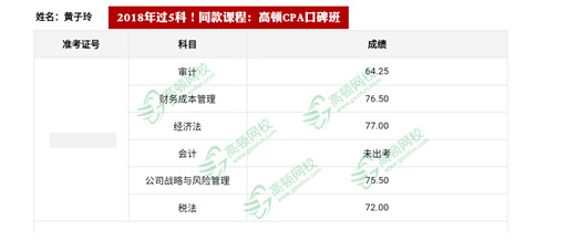 部分考生注册会计师成绩单出来了，很多人已经查到成绩了？