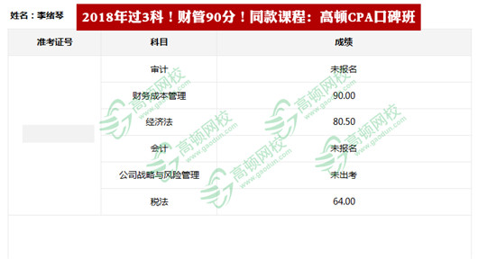 部分考生注册会计师成绩单出来了，很多人已经查到成绩了？