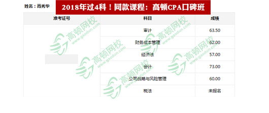 肖秀华-4科-口碑班.jpg