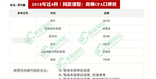 周宇鑫-4科-口碑班.jpg