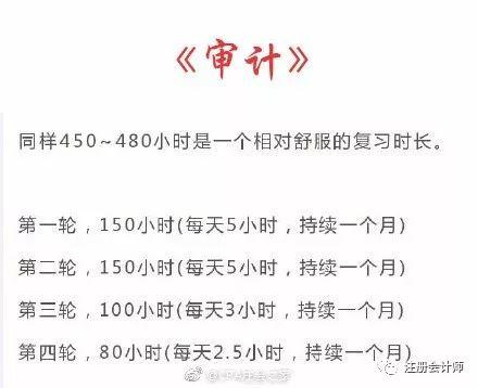 审计时间表.jpg