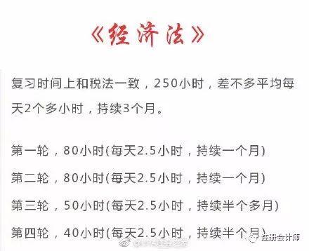 经济法时间表.jpg