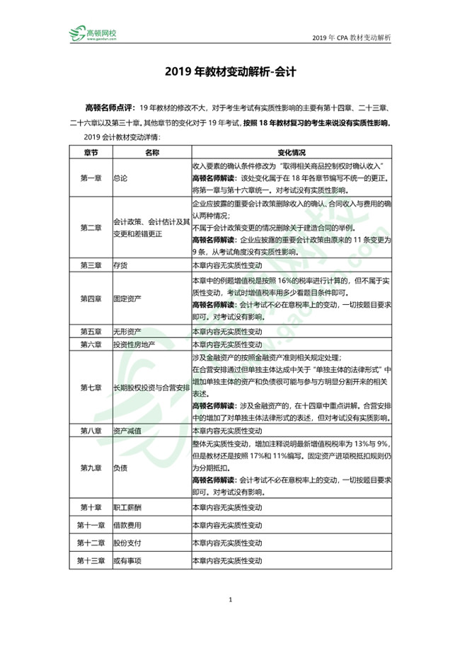 1555329903958982.jpg 0_1.jpg