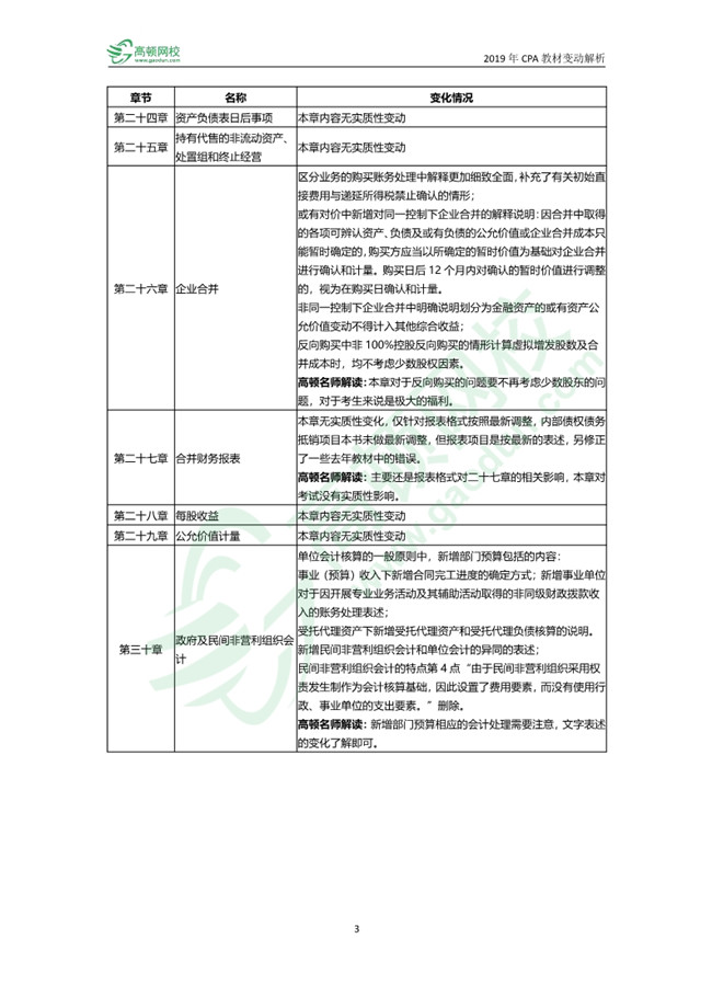 1555329914205253.jpg 0_3.jpg