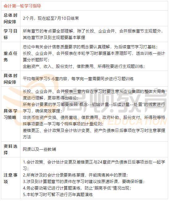 会计1_副本.png