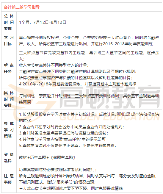 会计2_副本.png