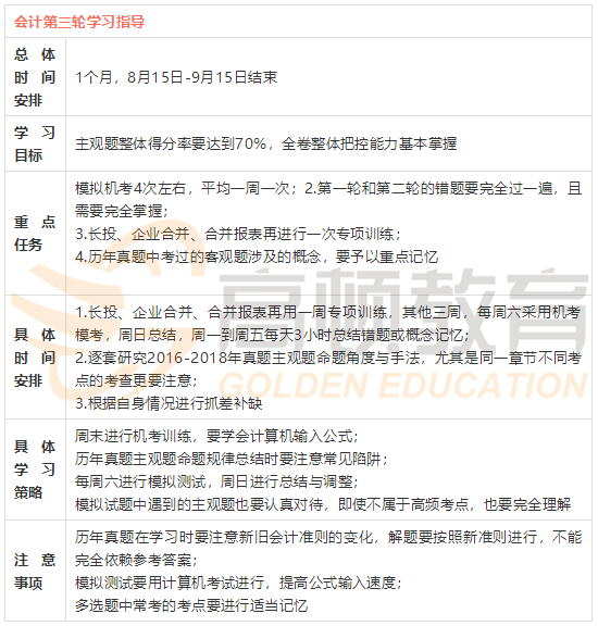 会计3_副本.png