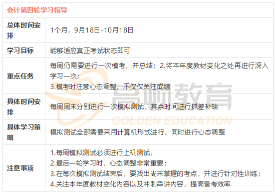 会计4_副本.png