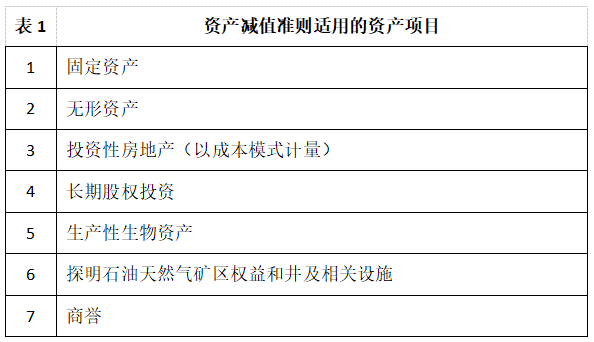 企业微信截图_15596350688510.png