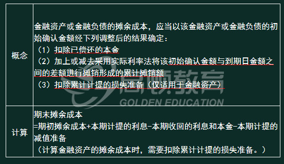 如何计算以摊余成本计量的金融资产的利息收入1.jpg