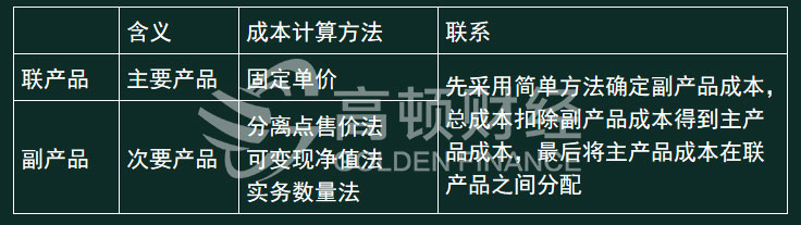 企业微信截图_15706726819106.jpg