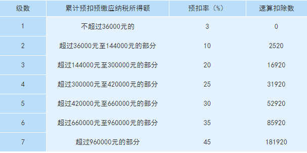 企业微信截图_15707584433718.png