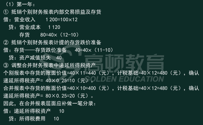 内部交易存货涉及减值及所得税如何合并处理1.jpg