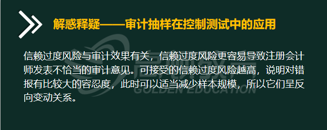 为什么可接受的信赖过度风险与样本规模呈反向变动关系