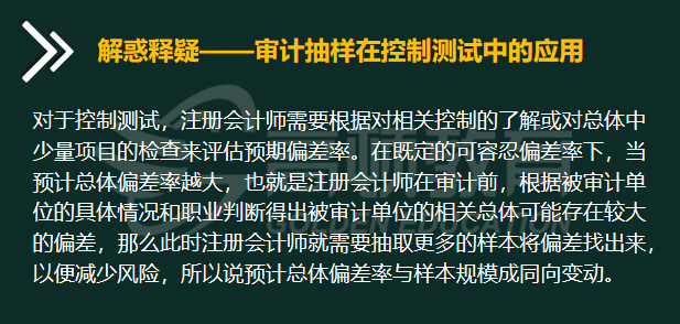 为什么预计总体偏差率与样本规模呈同向变动关系