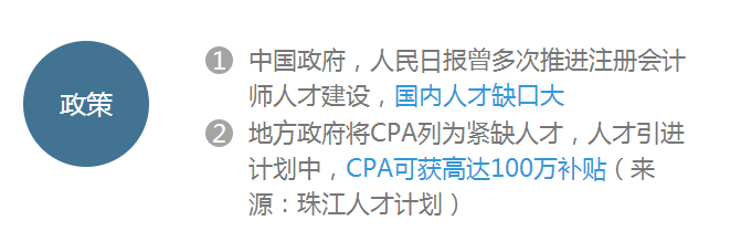 CPA政策.png