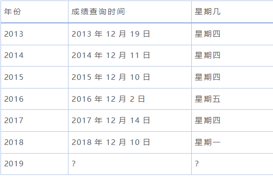 1575939638326461.png 企业微信截图_157593962022.png