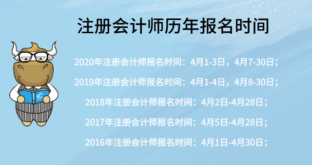 CPA历年报名时间.jpg