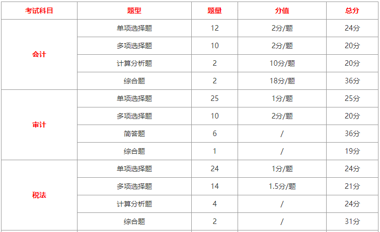 1582595718223630.png 企业微信截图_15825949978763.png