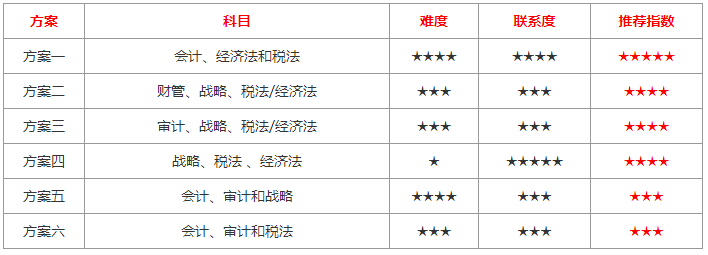 1583387690397431.png 企业微信截图_15833875222264.png