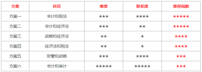 1583387696727248.png 企业微信截图_15833875105848.png