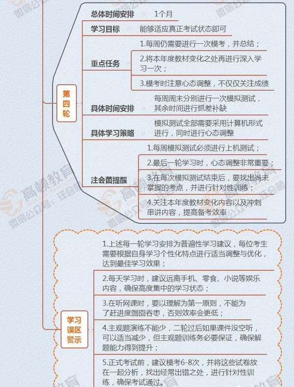 会计第四轮.jpg