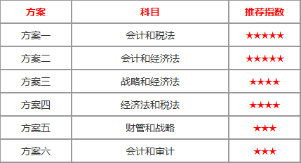 2科搭配.png
