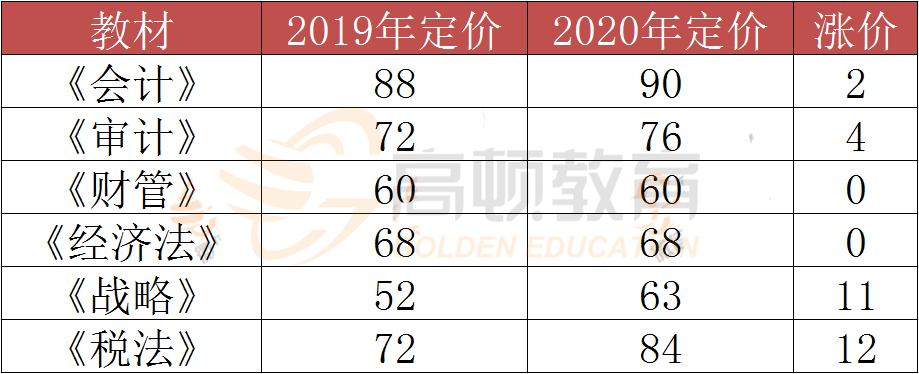 1585538007295718.png 1585538007295718.png