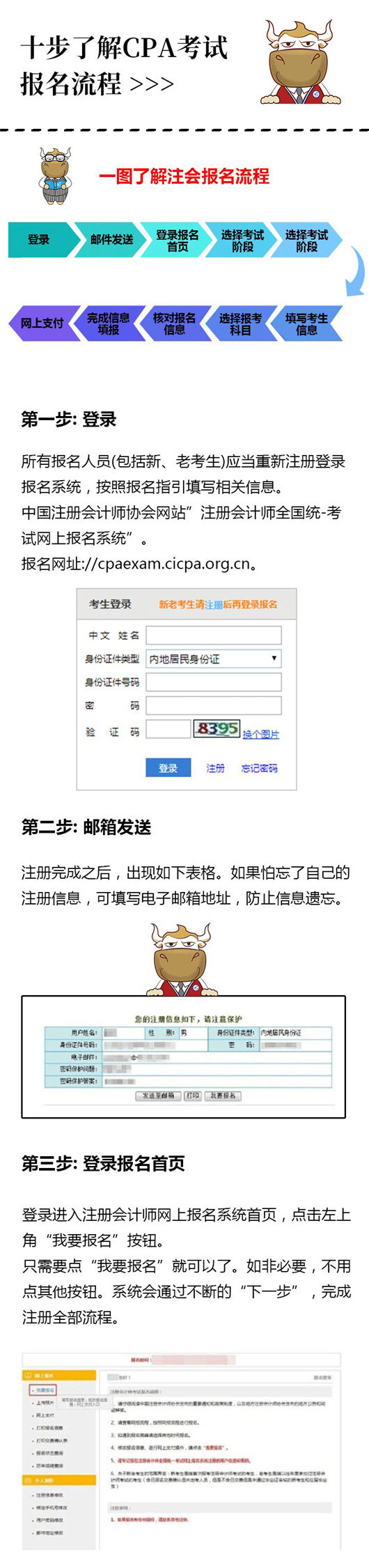 报名流程1.jpg