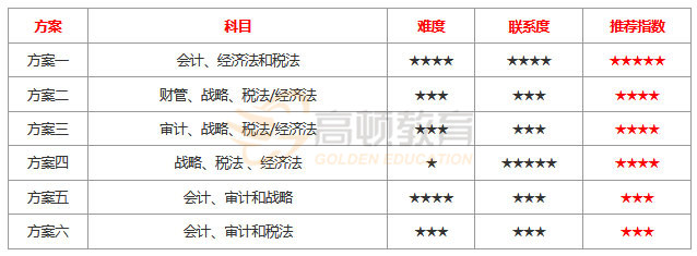 1586507137592620.jpg 三科.jpg