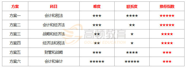 1586507144751928.jpg 两科.jpg