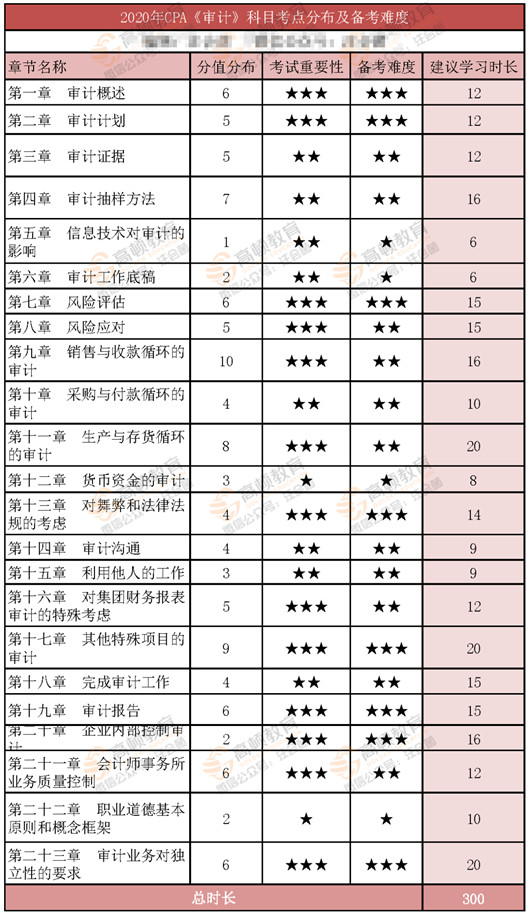 1587108240803442.jpg 3.jpg