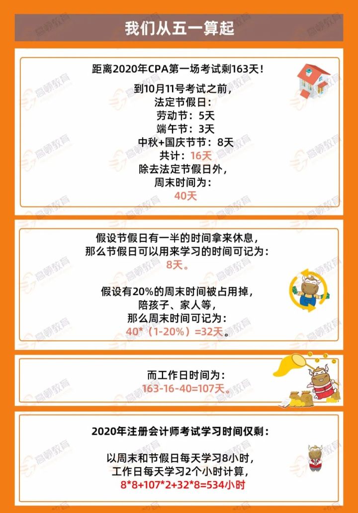 CPA备考所剩时间不多.jpg