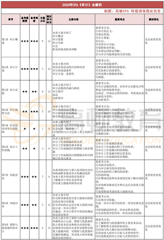 1587896858734910.jpg 0_1_副本.jpg