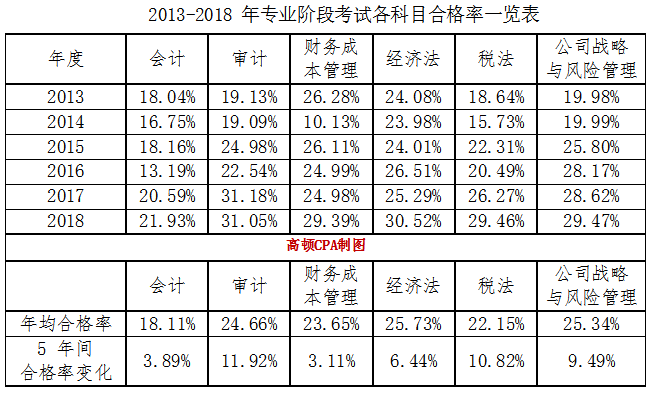 合格率3.png