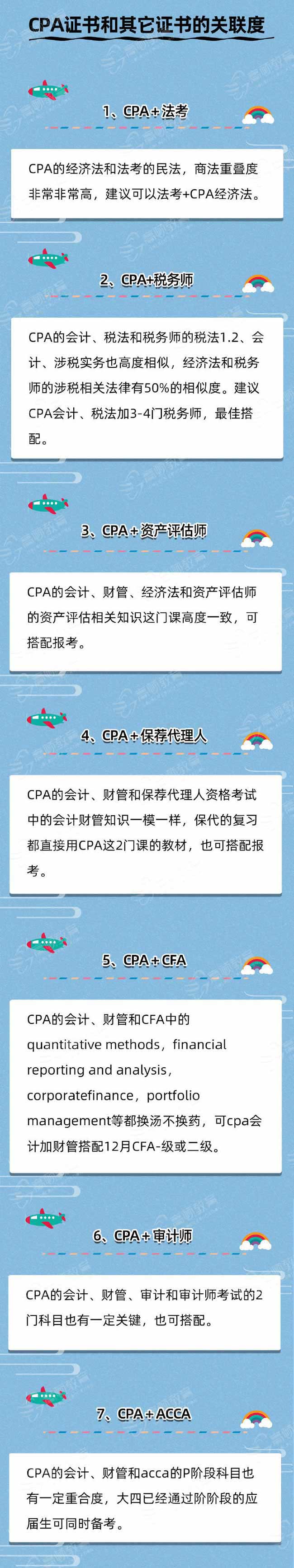 cpa可以和什么证书一起备考1.jpg