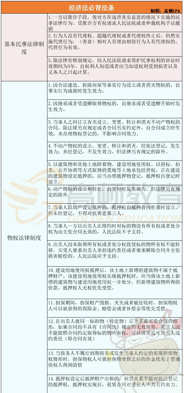 经济法法条_01_副本.jpg