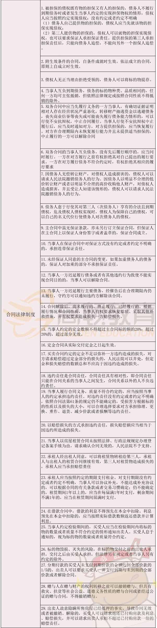 经济法法条_03_副本.jpg