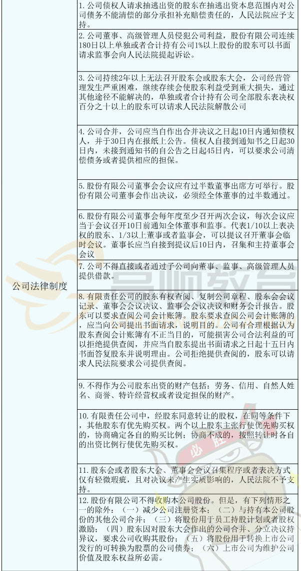 经济法法条_05_副本.jpg