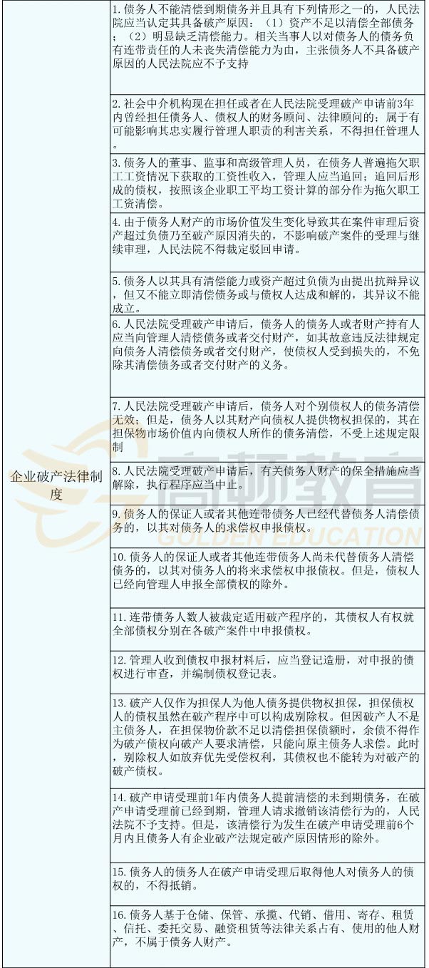 经济法法条_09_副本.jpg