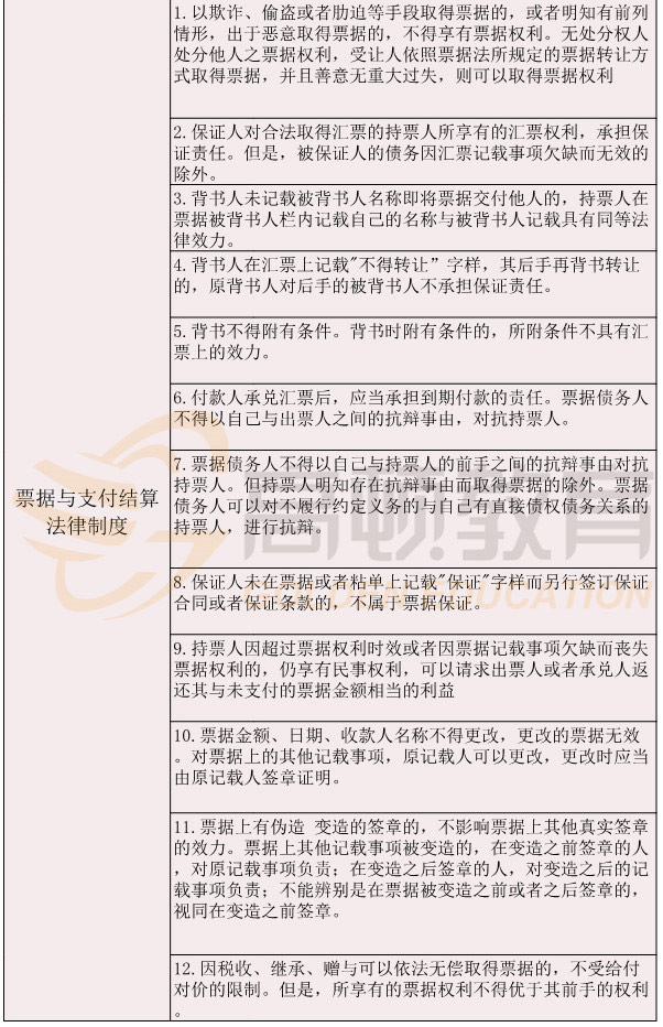 经济法法条_11_副本.jpg
